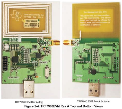 trf7960aevm rfid reader|TRF7960A data sheet, product information and support .